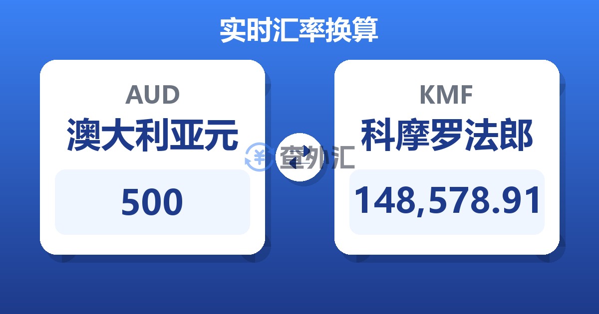 500澳大利亚元兑科摩罗法郎