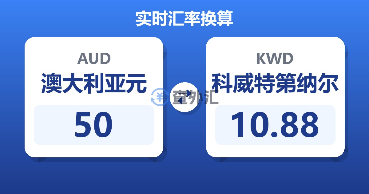50澳大利亚元兑科威特第纳尔