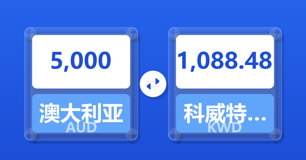 5,000澳大利亚元兑科威特第纳尔