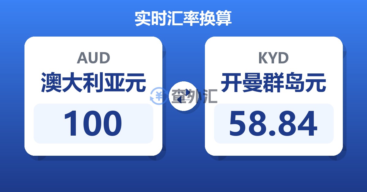100澳大利亚元兑开曼群岛元