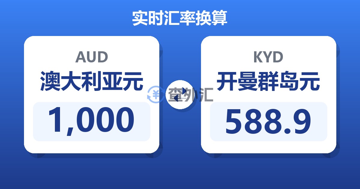 1,000澳大利亚元兑开曼群岛元