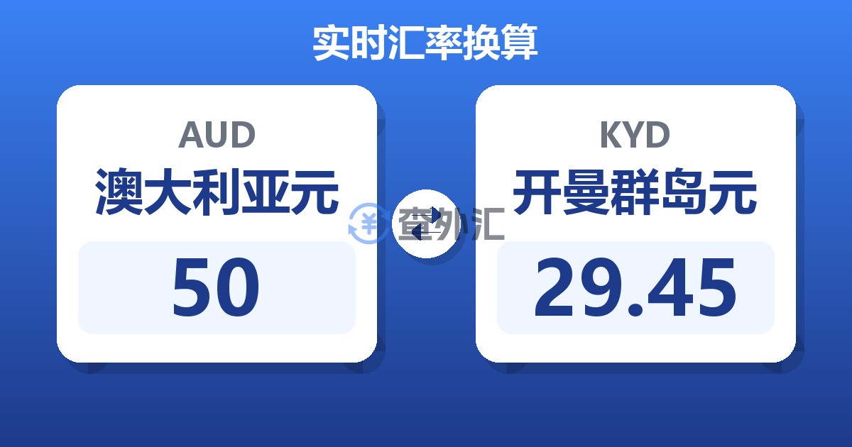 50澳大利亚元兑开曼群岛元