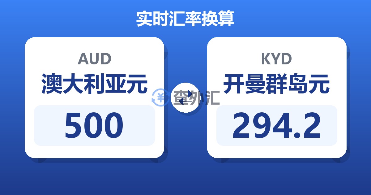 500澳大利亚元兑开曼群岛元