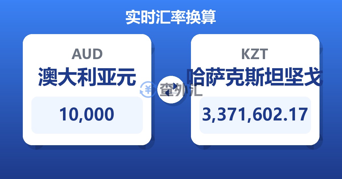 10,000澳大利亚元兑哈萨克斯坦坚戈