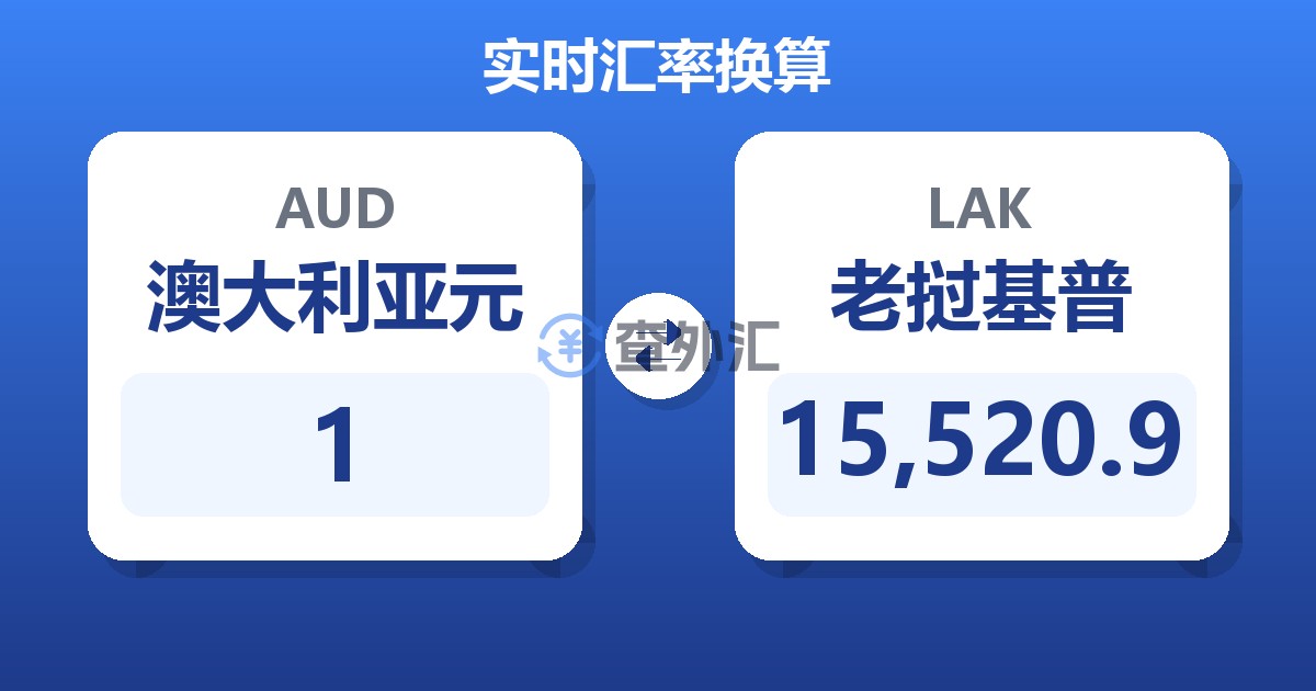 1澳大利亚元兑老挝基普