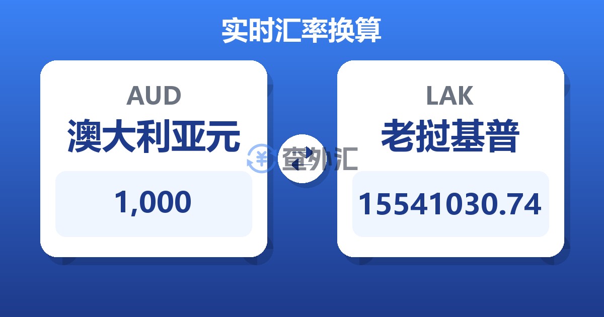 1,000澳大利亚元兑老挝基普