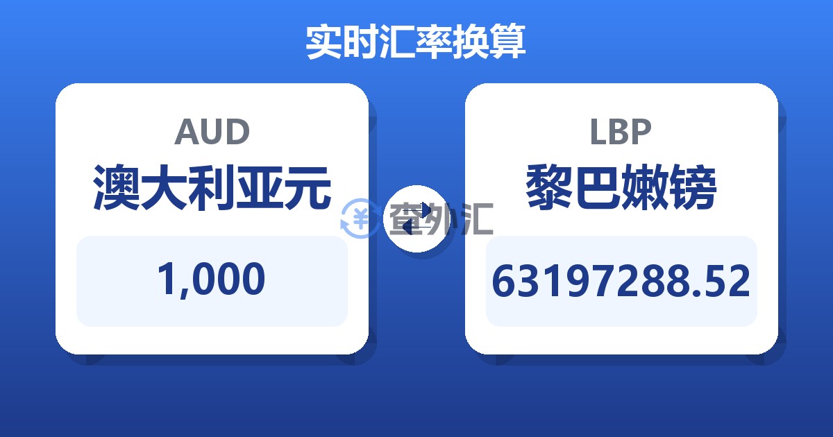 1,000澳大利亚元兑黎巴嫩镑