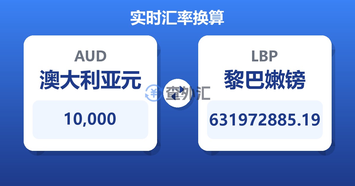 10,000澳大利亚元兑黎巴嫩镑
