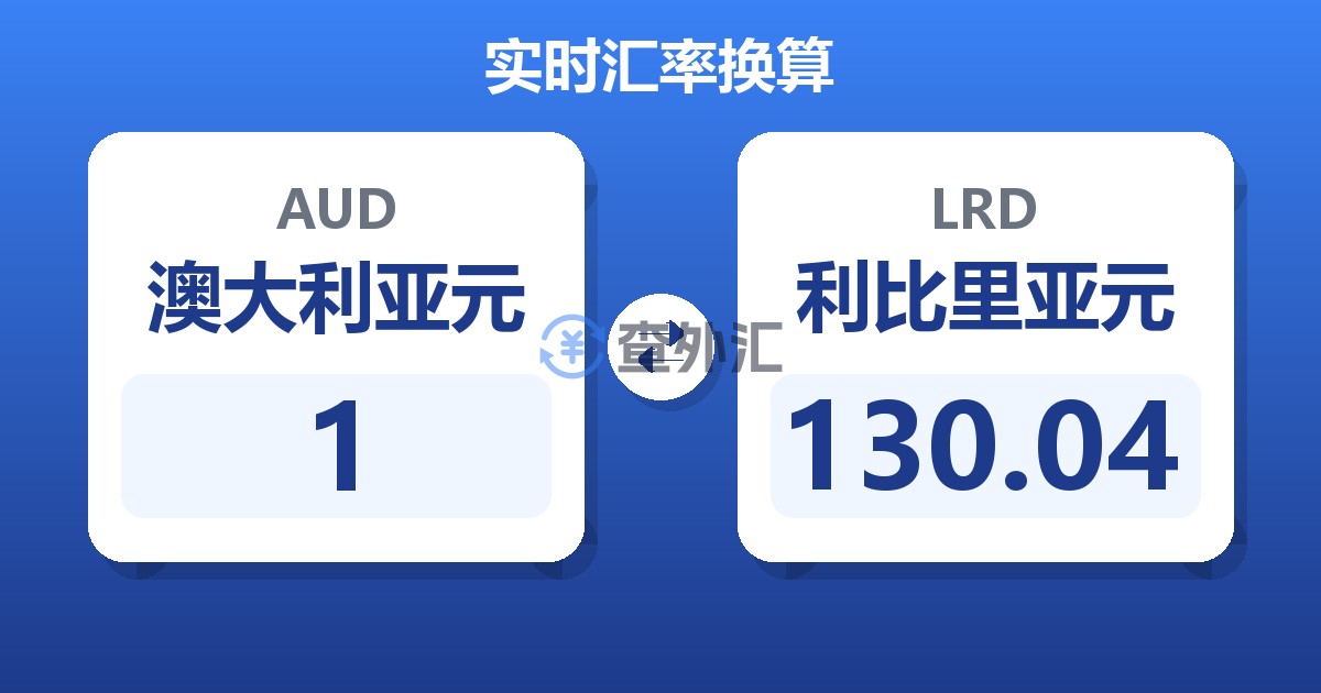 1澳大利亚元兑利比里亚元
