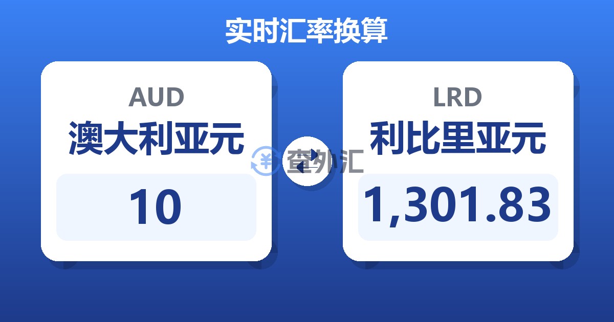 10澳大利亚元兑利比里亚元