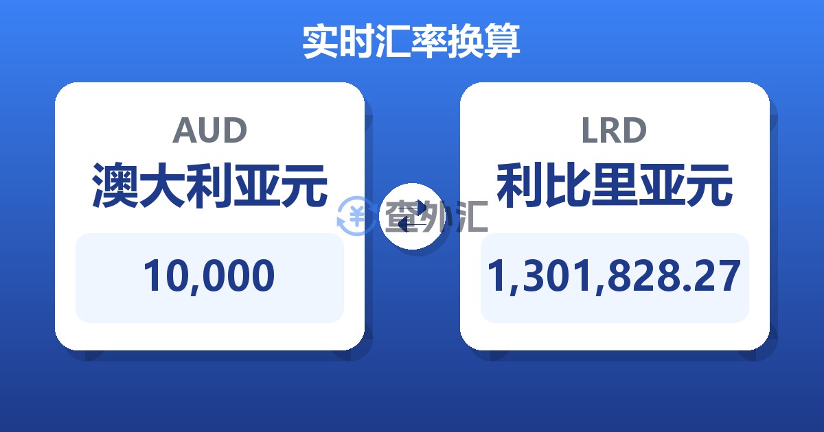10,000澳大利亚元兑利比里亚元