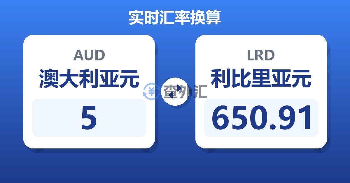 5澳大利亚元兑利比里亚元