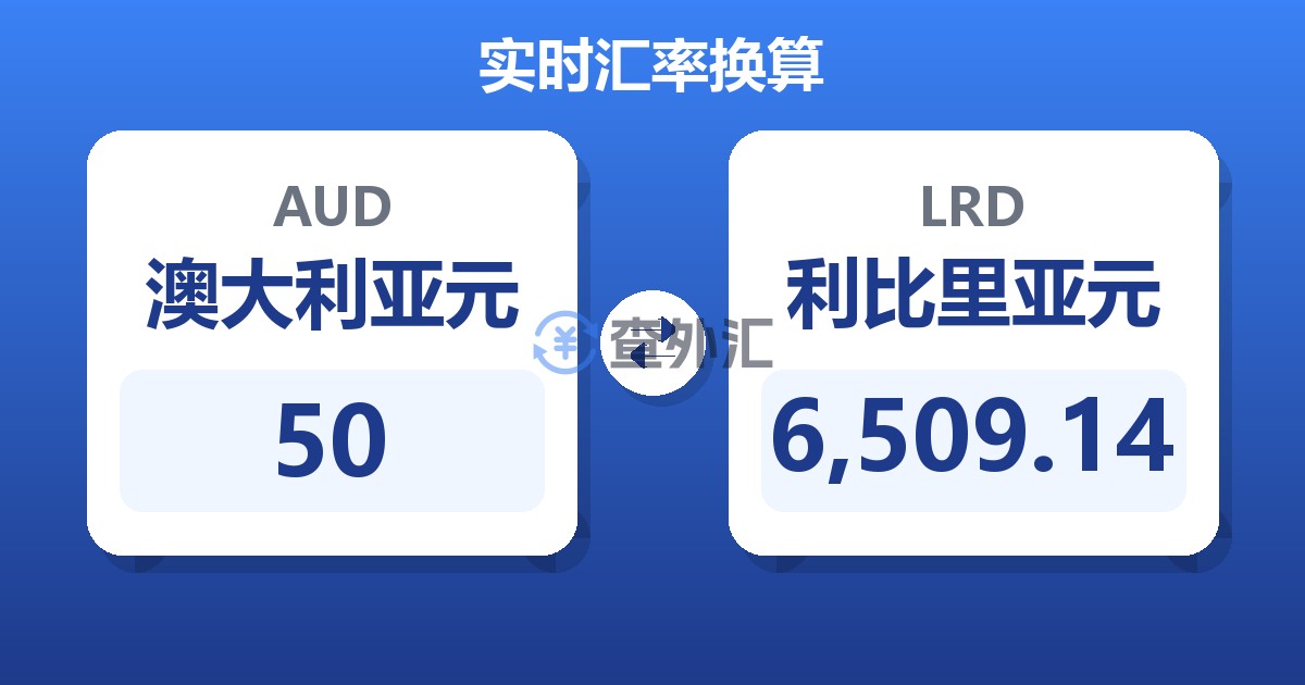50澳大利亚元兑利比里亚元