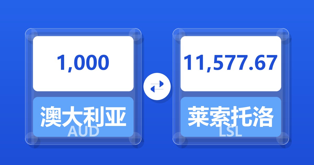 1,000澳大利亚元兑莱索托洛蒂
