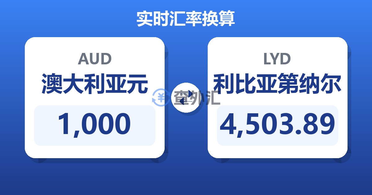 1,000澳大利亚元兑利比亚第纳尔