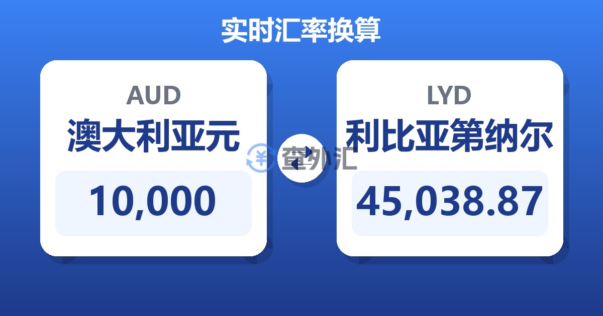 10,000澳大利亚元兑利比亚第纳尔