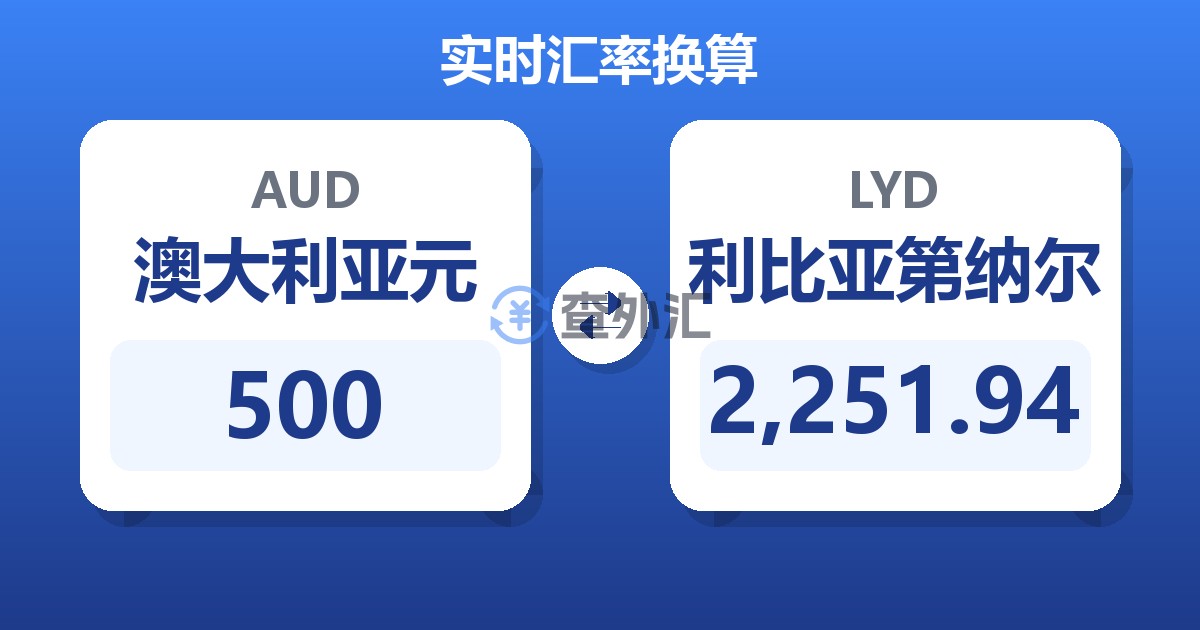 500澳大利亚元兑利比亚第纳尔