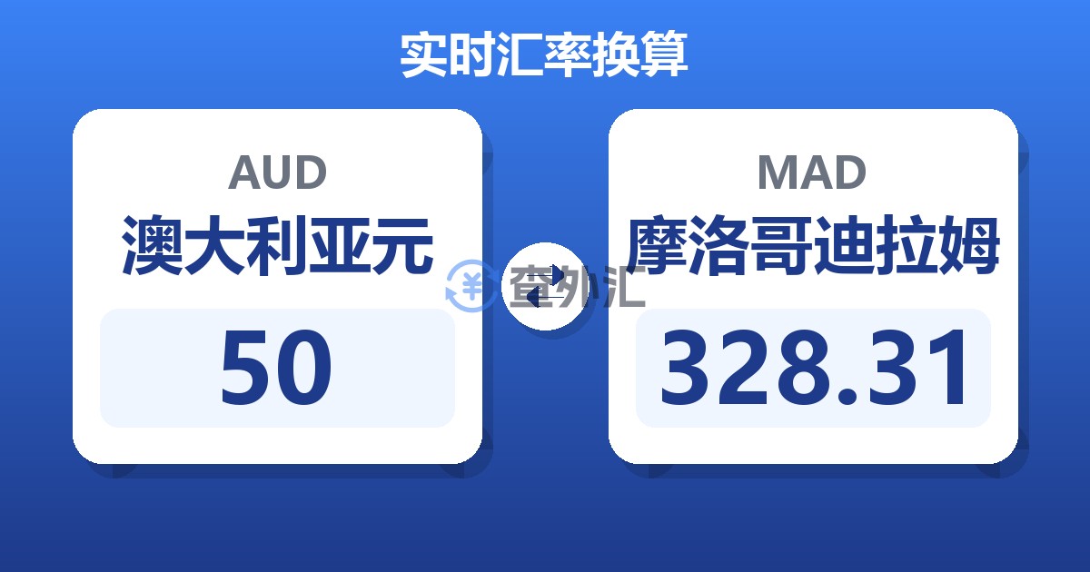 50澳大利亚元兑摩洛哥迪拉姆