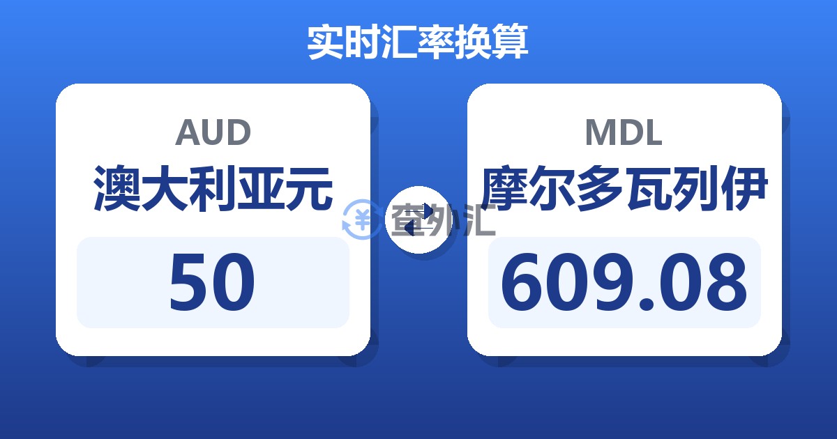 50澳大利亚元兑摩尔多瓦列伊