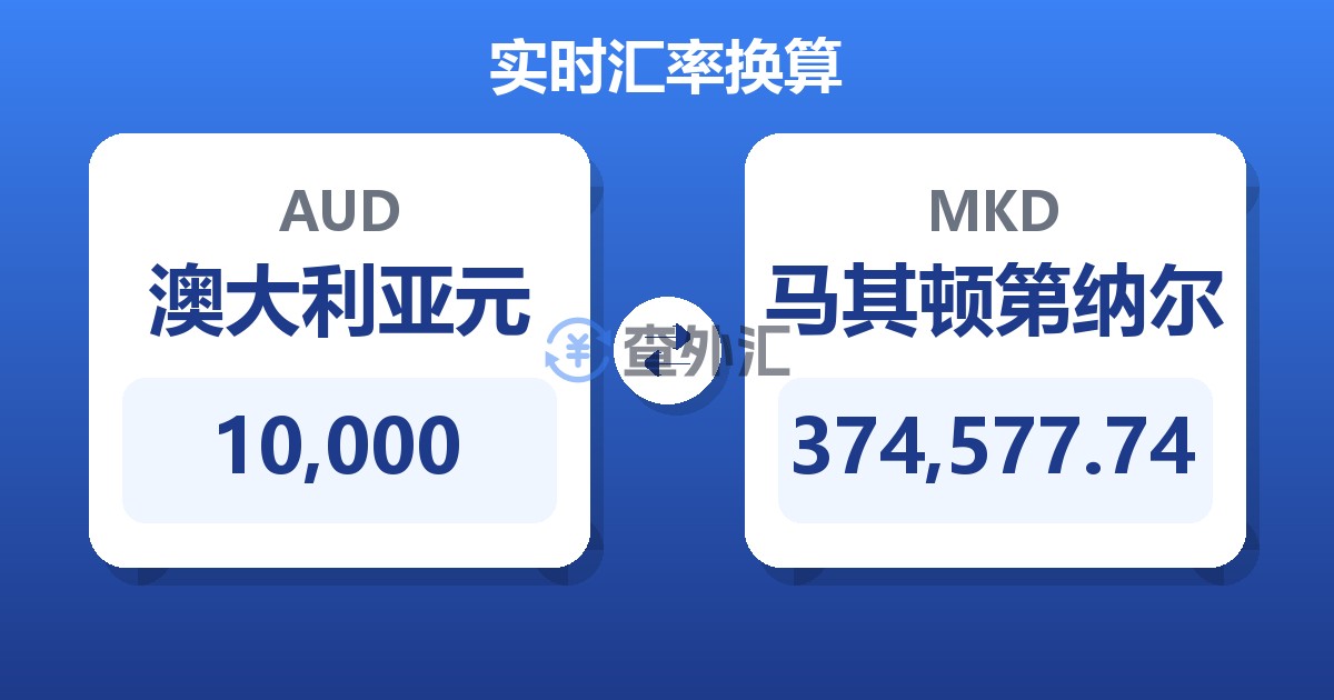 10,000澳大利亚元兑马其顿第纳尔