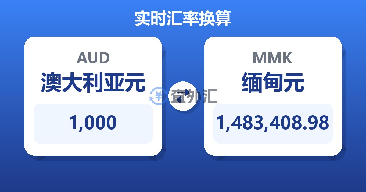 1,000澳大利亚元兑缅甸元