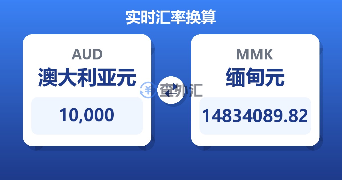 10,000澳大利亚元兑缅甸元