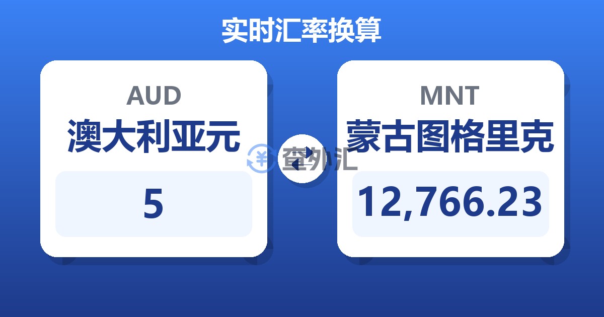 5澳大利亚元兑蒙古图格里克