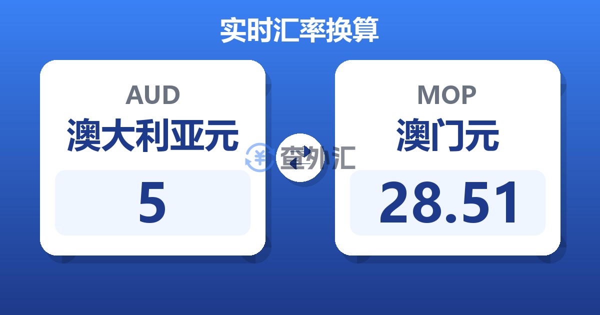 5澳大利亚元兑澳门元