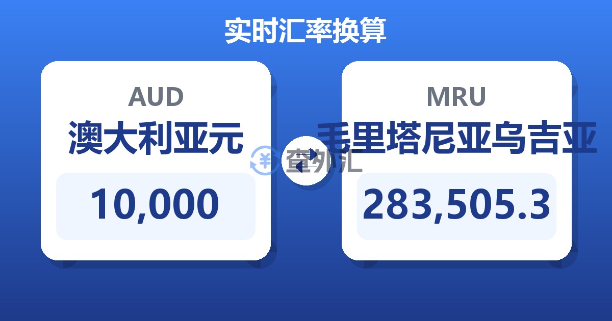 10,000澳大利亚元兑毛里塔尼亚乌吉亚