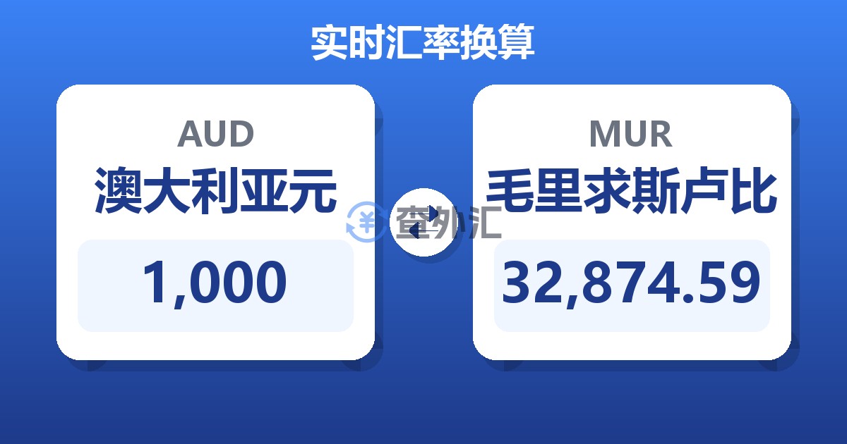 1,000澳大利亚元兑毛里求斯卢比