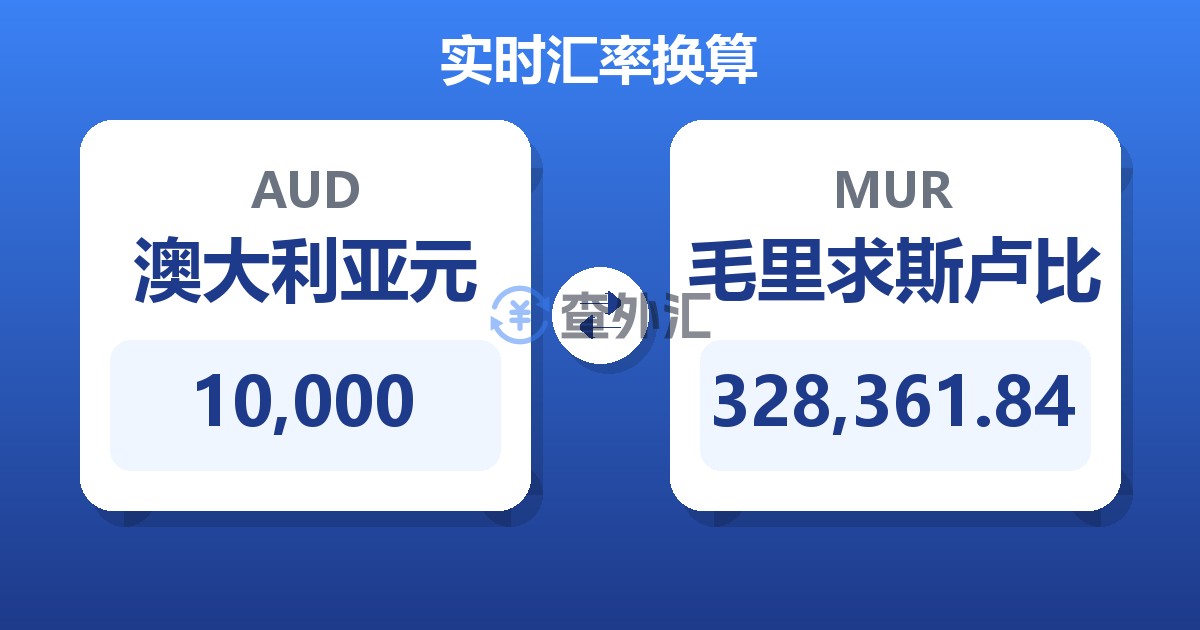 10,000澳大利亚元兑毛里求斯卢比