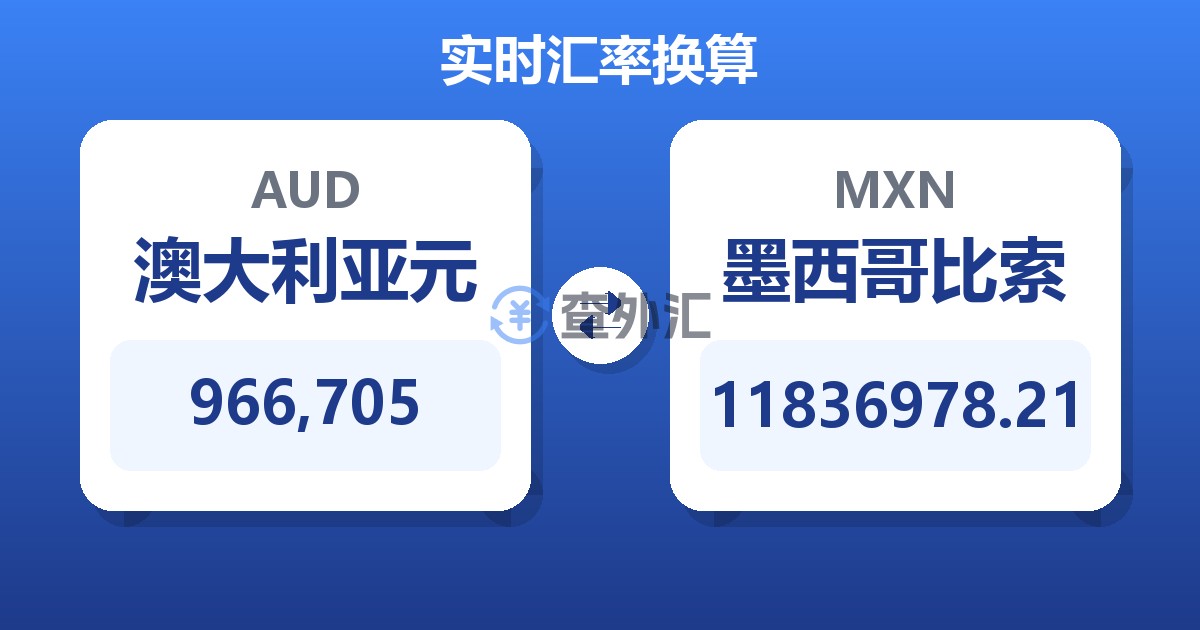 966,705澳大利亚元兑墨西哥比索