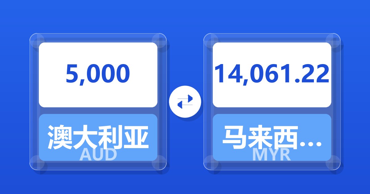 5,000澳大利亚元兑马来西亚林吉特