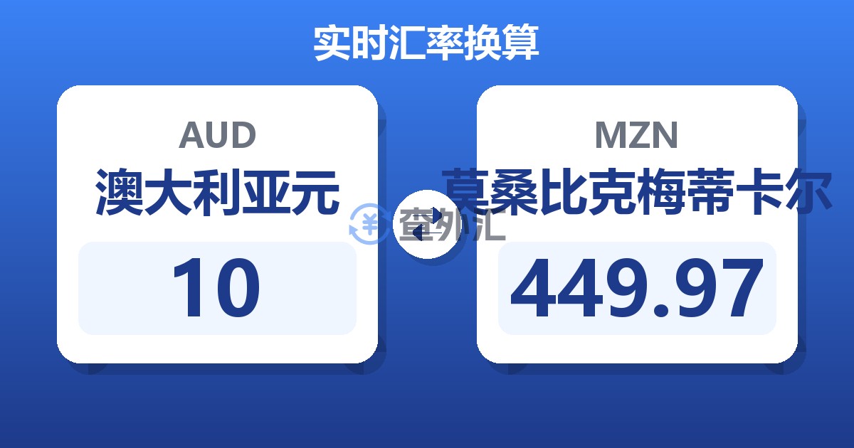 10澳大利亚元兑莫桑比克梅蒂卡尔