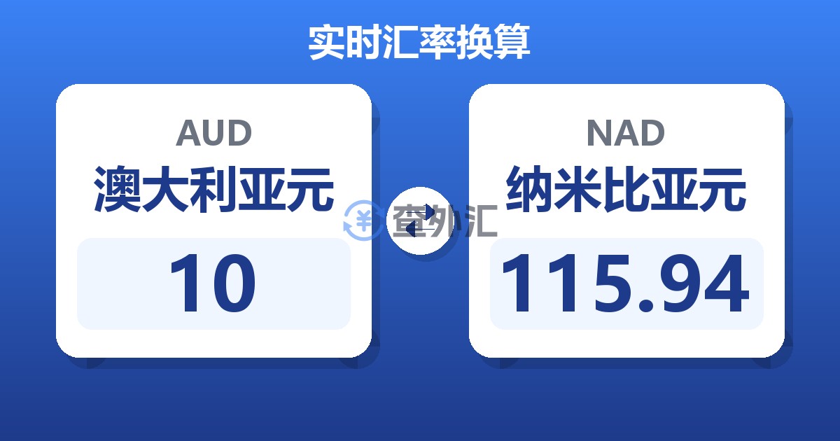 10澳大利亚元兑纳米比亚元