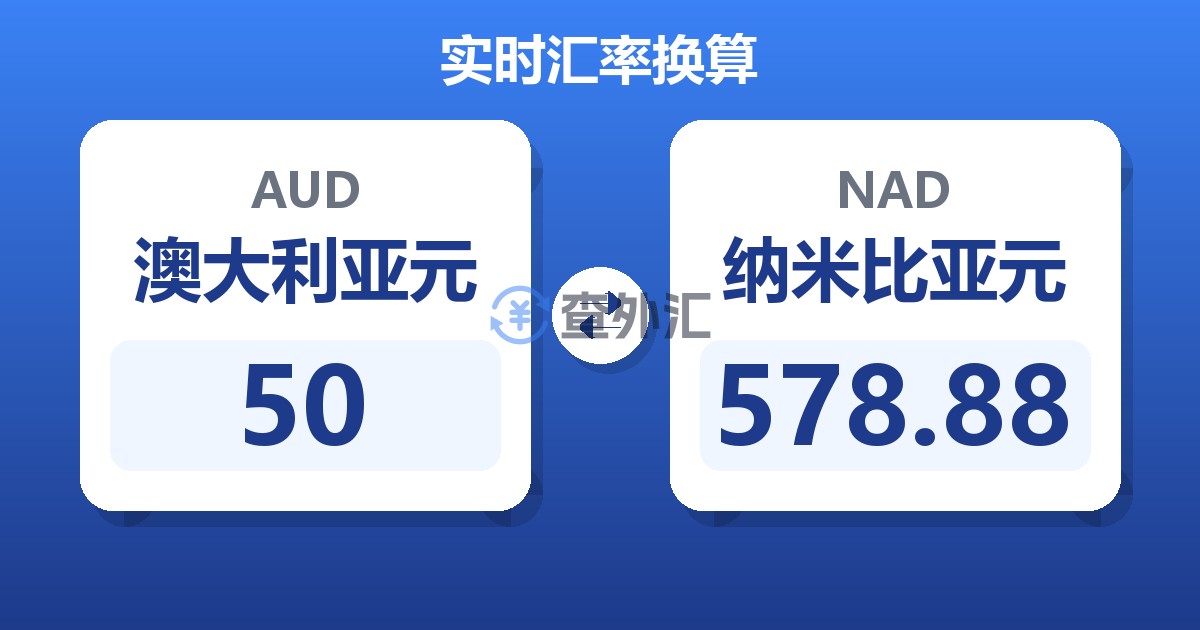 50澳大利亚元兑纳米比亚元