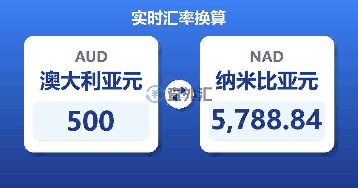500澳大利亚元兑纳米比亚元