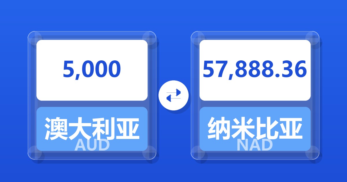 5,000澳大利亚元兑纳米比亚元