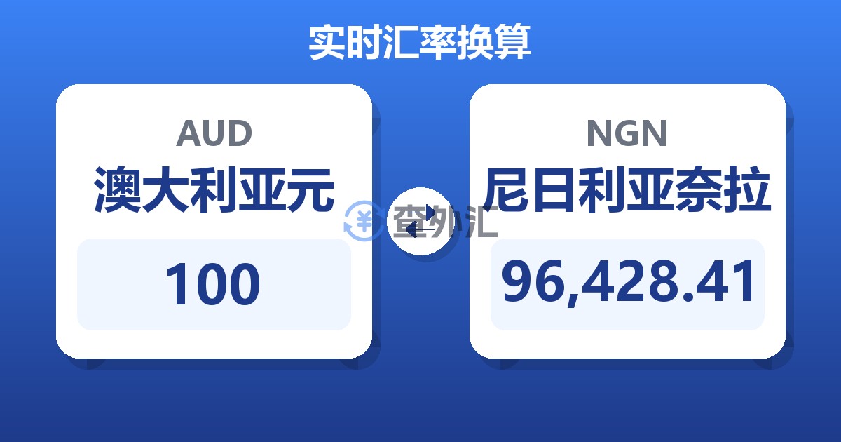 100澳大利亚元兑尼日利亚奈拉