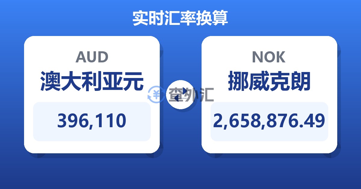 396,110澳大利亚元兑挪威克朗