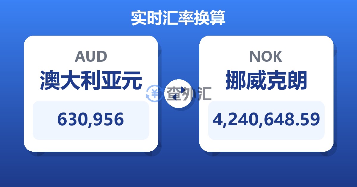 630,956澳大利亚元兑挪威克朗