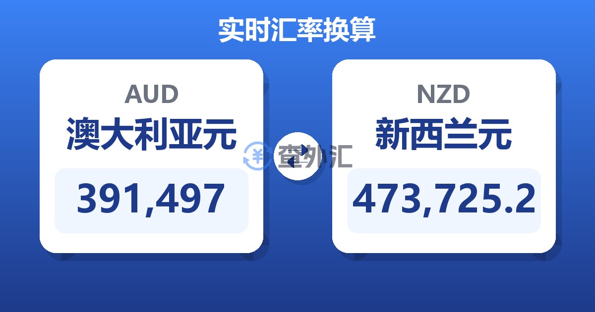 391,497澳大利亚元兑新西兰元
