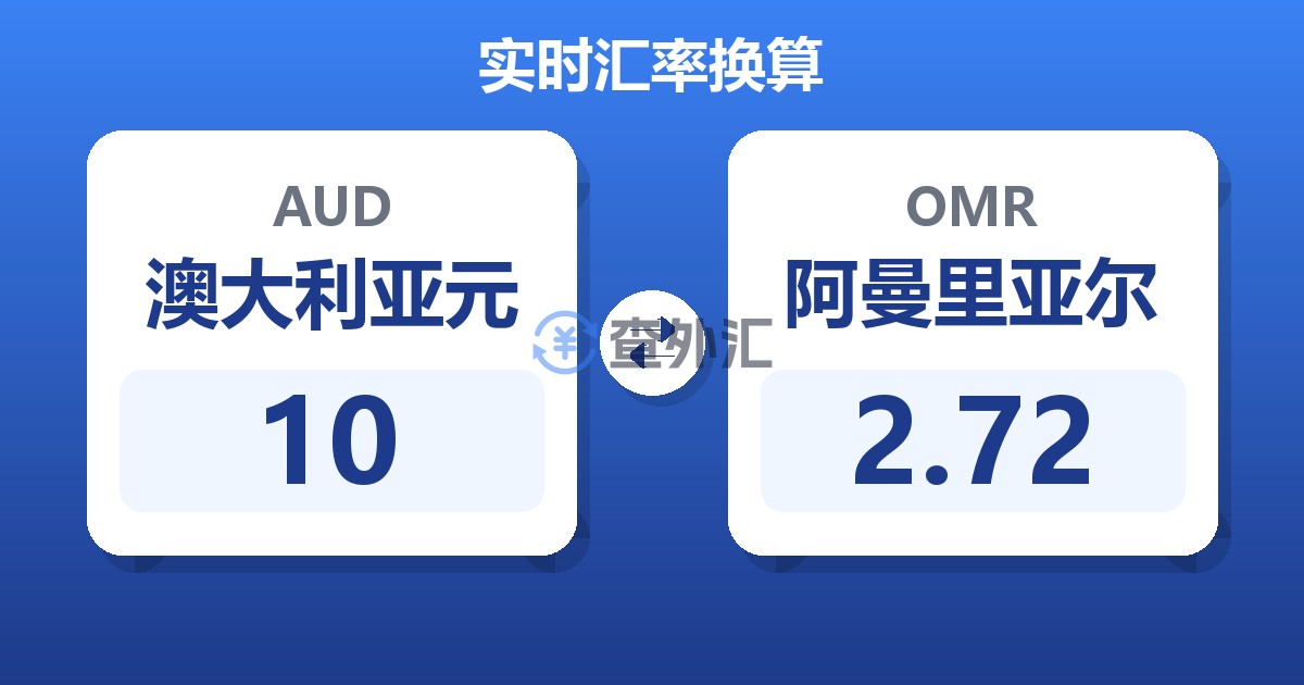 10澳大利亚元兑阿曼里亚尔