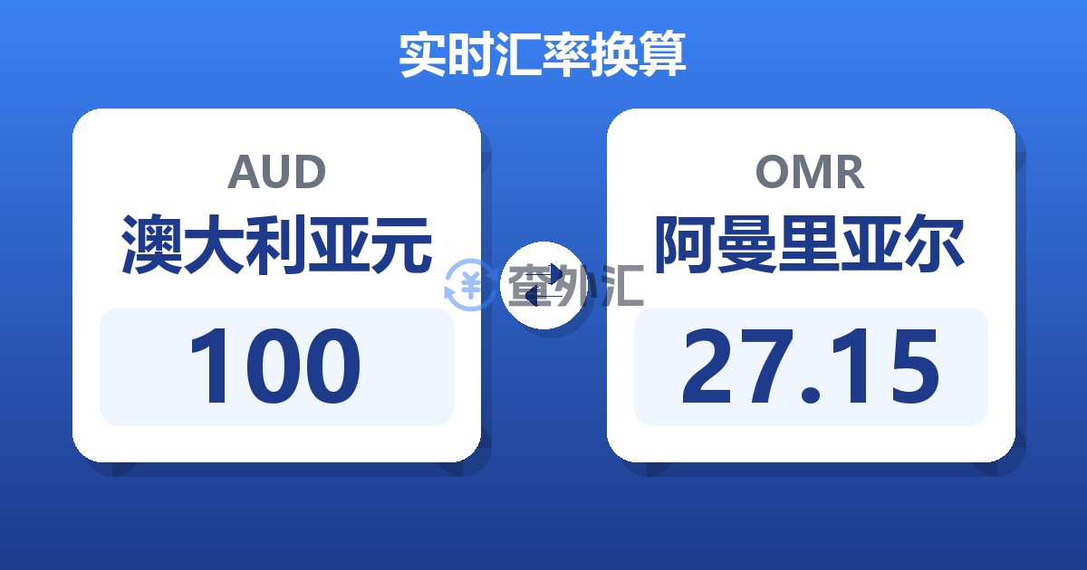 100澳大利亚元兑阿曼里亚尔