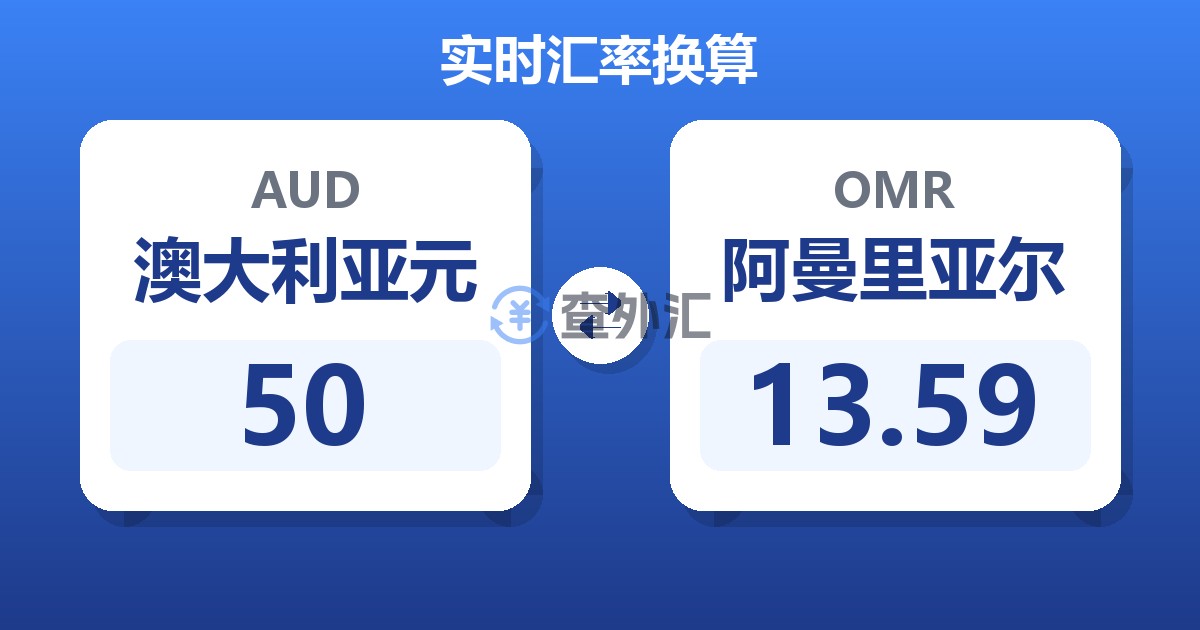 50澳大利亚元兑阿曼里亚尔