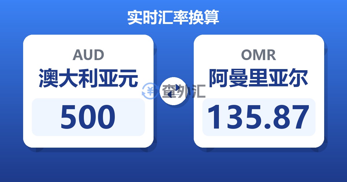 500澳大利亚元兑阿曼里亚尔
