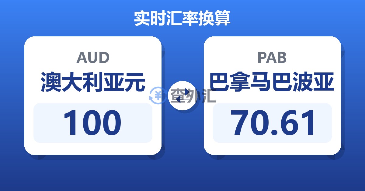 100澳大利亚元兑巴拿马巴波亚
