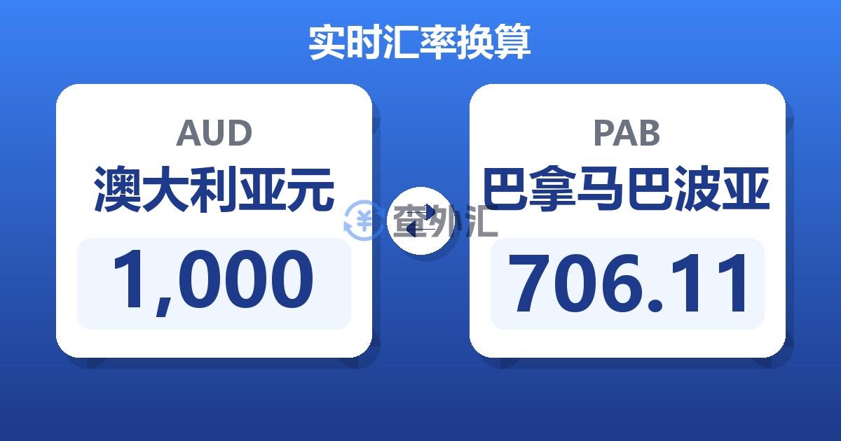 1,000澳大利亚元兑巴拿马巴波亚