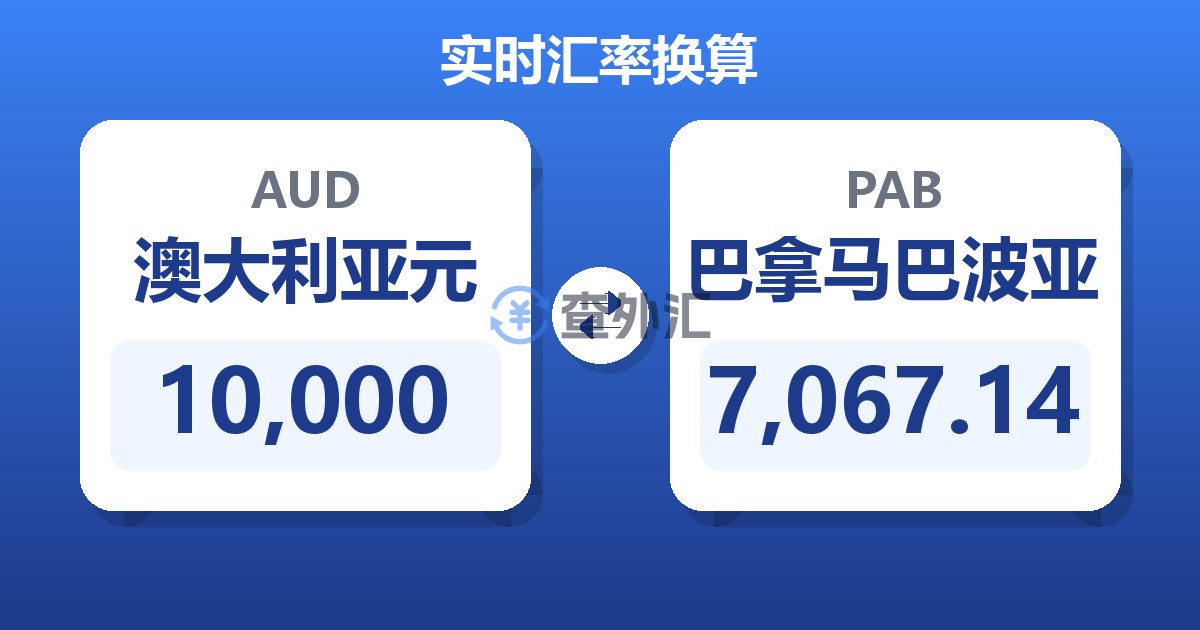 10,000澳大利亚元兑巴拿马巴波亚