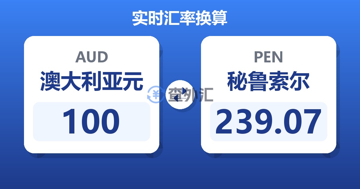 100澳大利亚元兑秘鲁索尔